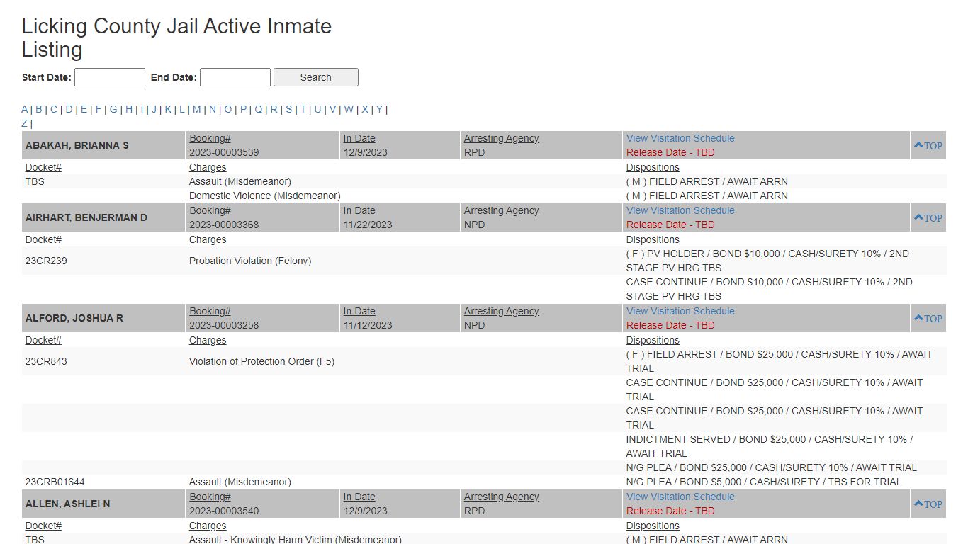 Licking County Jail Active Inmate Listing
